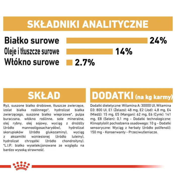 ROYAL CANIN Bulldog Adult - суха храна за кучета - 12 кг