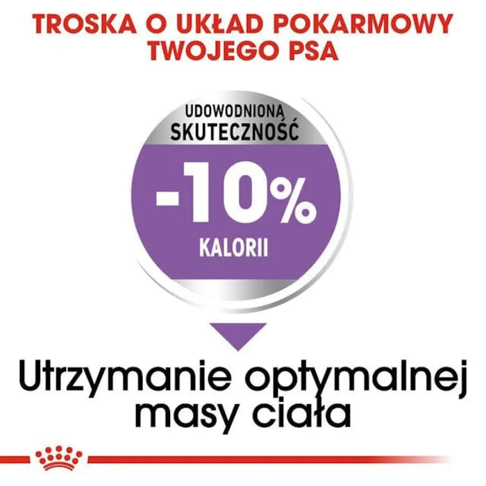 ROYAL CANIN CCN Medium Sterilized Adult - суха храна