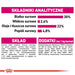 Royal Canin CCN MINI EXIGENT - суха храна за възрастни