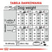 Royal Canin CCN MINI EXIGENT - суха храна за възрастни