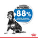 Royal Canin CCN MINI LIGHT WEIGHT CARE суха храна