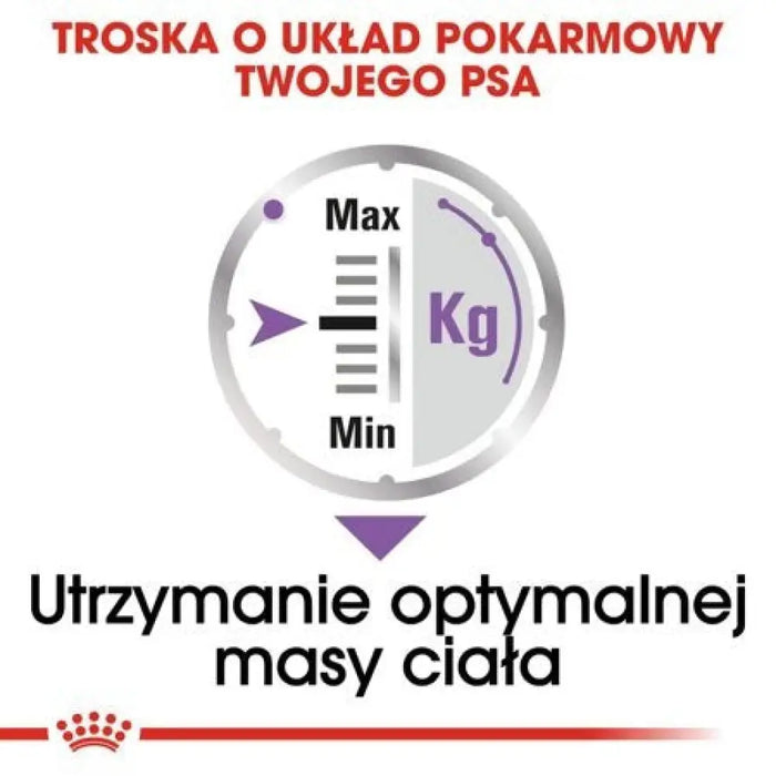 Royal Canin CCN Sterilised Loaf - мокра храна за възрастни