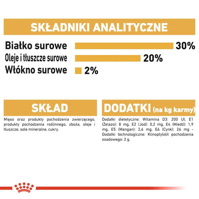 ROYAL CANIN Чихуахуа - опаковка 12х85гр
