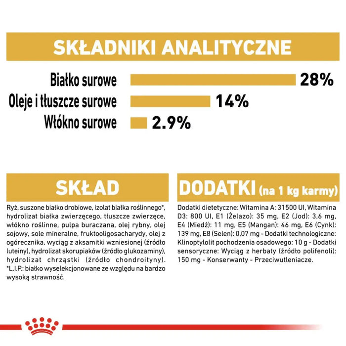 ROYAL CANIN Dachshund Adult - суха храна за кучета - 7,5 кг