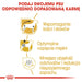 ROYAL CANIN Dachshund Adult - суха храна за кучета - 7,5 кг