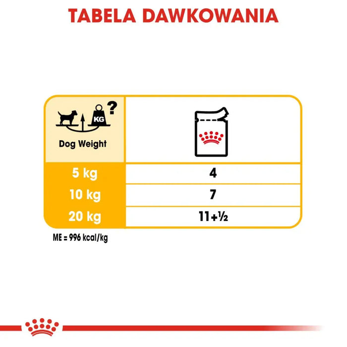 ROYAL CANIN Dermacomfort - Мокра храна за кучета - 12 х 85