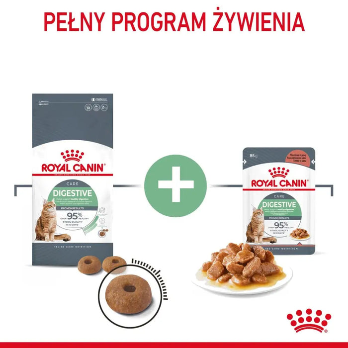 ROYAL CANIN Digestive Care Adult - суха храна за котки