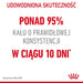 Royal Canin Digestive Care суха храна за котки Риба Птиче