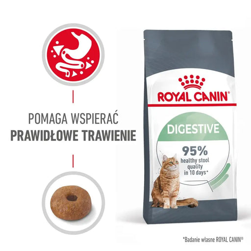 Royal Canin Digestive Care суха храна за котки Риба Птиче