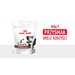 ROYAL CANIN Dog Gastrointestinal Treats - лакомство