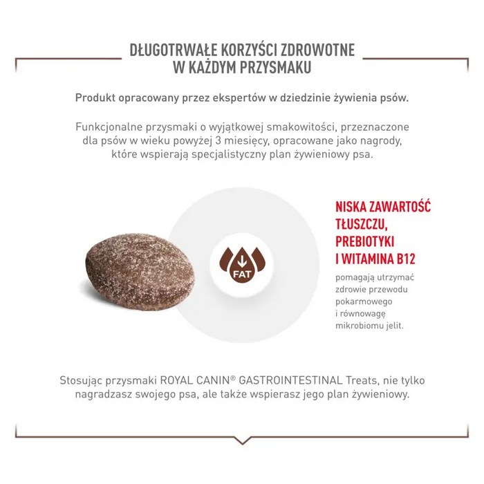 ROYAL CANIN Dog Gastrointestinal Treats - лакомство