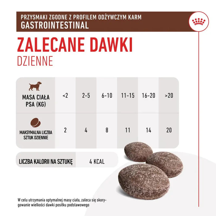 ROYAL CANIN Dog Gastrointestinal Treats - лакомство