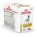 ROYAL CANIN Dog Urinary S/O Moderate Calorie - мокра храна