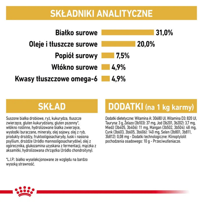 Royal Canin FBN Maine Coon Adult - суха храна за възрастни