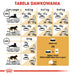 Royal Canin FBN Maine Coon Adult - суха храна за възрастни