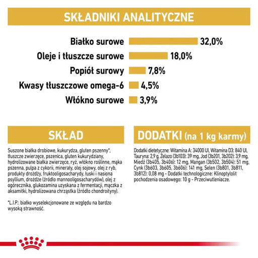 Royal Canin FBN Ragdoll Adult суха храна за котки 2 кг