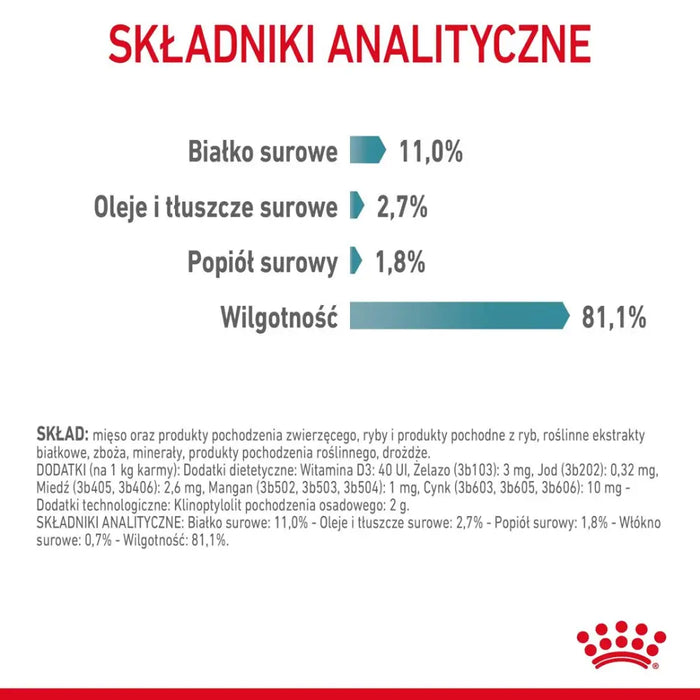 ROYAL CANIN FCN Hairball Care chunks in gravy - мокра храна