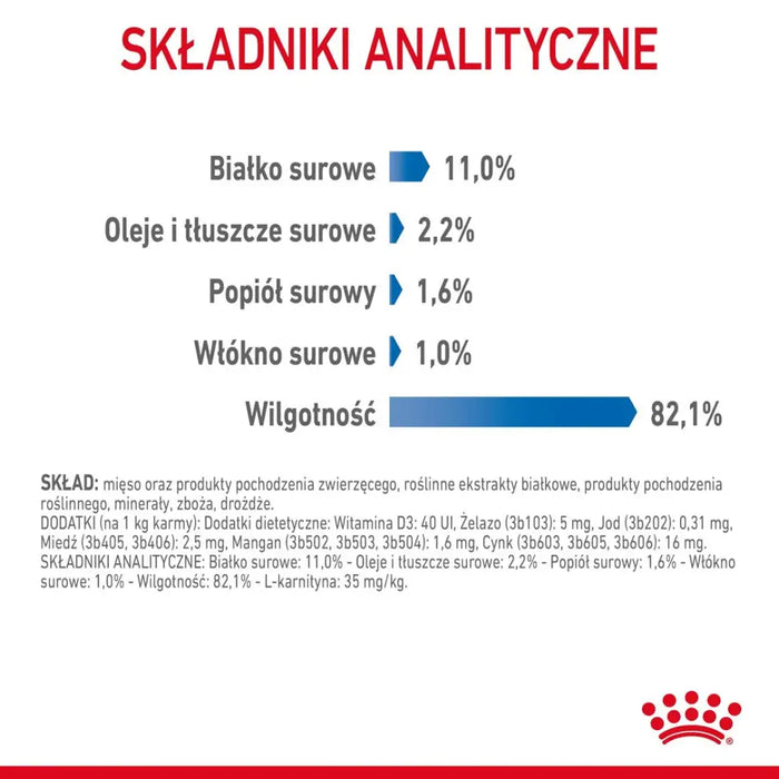 ROYAL CANIN FCN Light Weight Care в желе - мокра храна