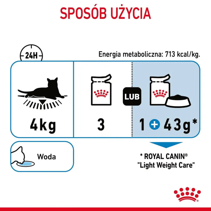 ROYAL CANIN FCN Light Weight Care в желе - мокра храна