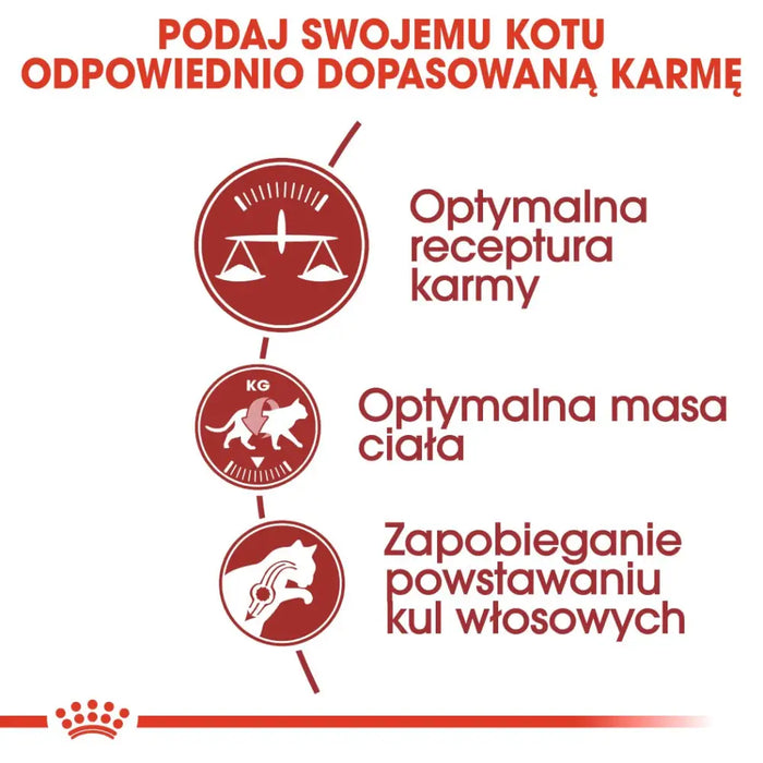 Royal Canin Feline Fit 2 кг суха храна за котки за възрастни