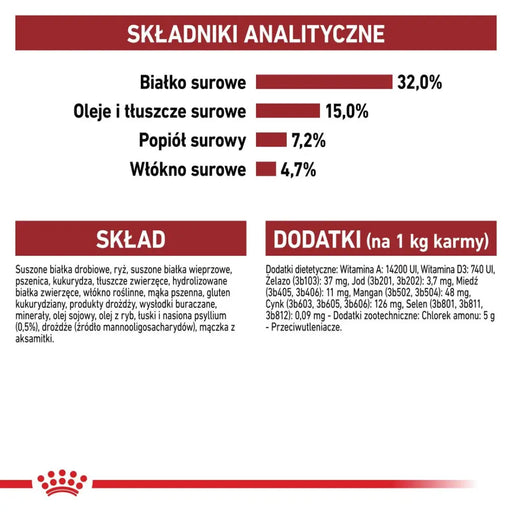 Royal Canin Feline Fit 2 кг суха храна за котки за възрастни