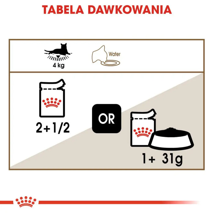 ROYAL CANIN FHN Ageing 12 + в желе - мокра храна за котки