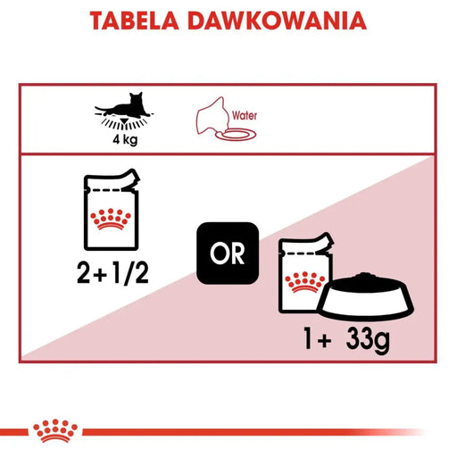ROYAL CANIN FHN Instinctive в желе - мокра храна