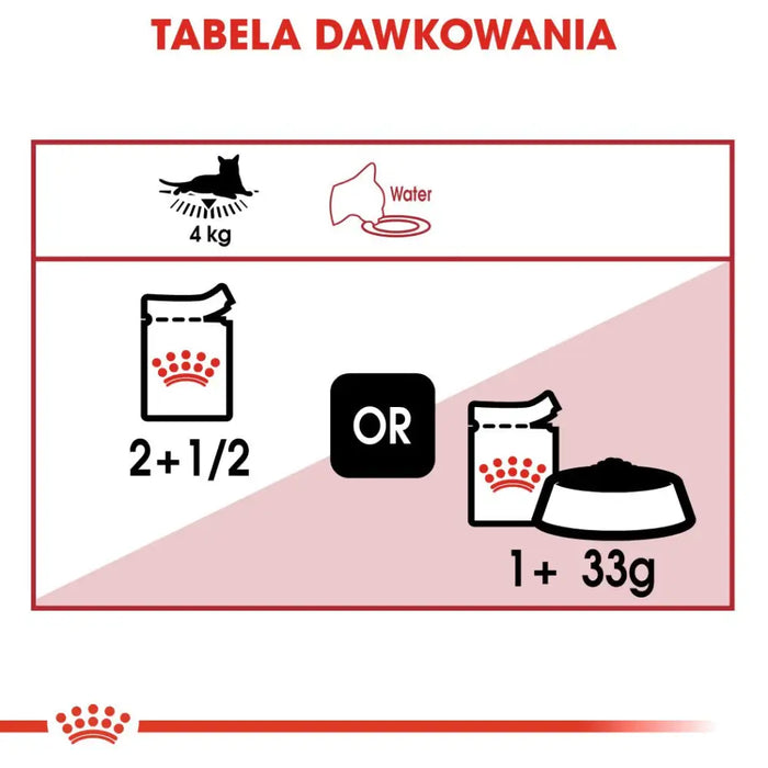ROYAL CANIN FHN Instinctive в желе - мокра храна
