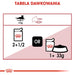 ROYAL CANIN FHN Instinctive в желе - мокра храна