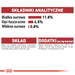 ROYAL CANIN FHN Instinctive в желе - мокра храна