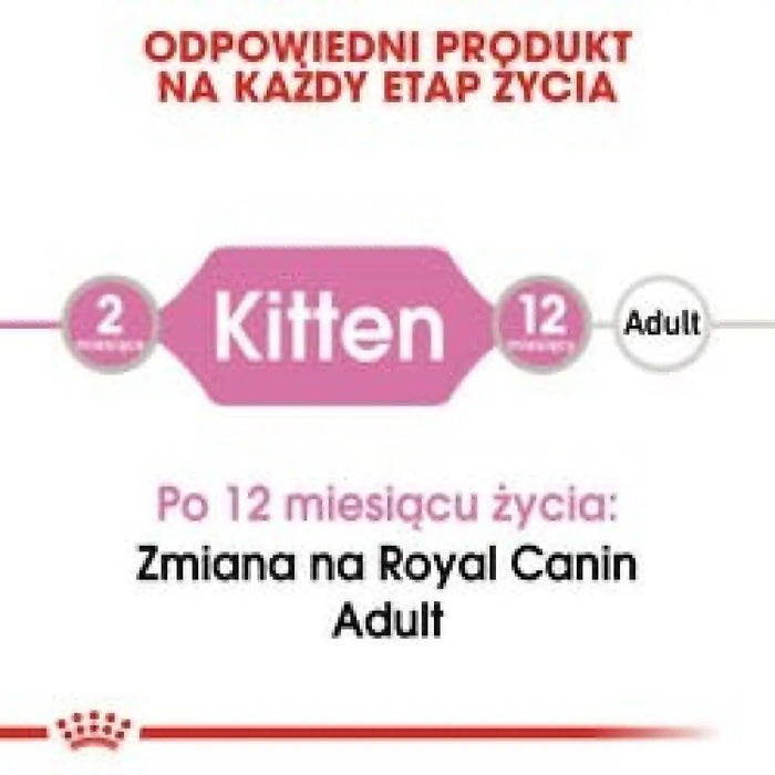 Royal Canin FHN Kitten Instinctive в сос - мокра храна