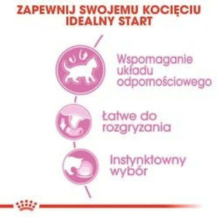 Royal Canin FHN Kitten Instinctive в сос - мокра храна