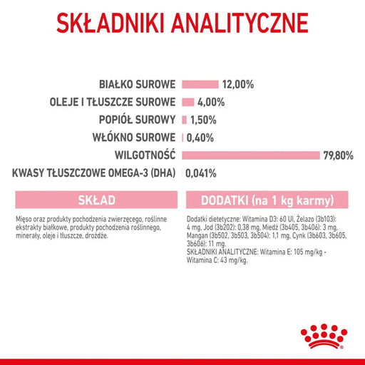 Royal Canin FHN Kitten Instinctive в сос - мокра храна