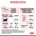 Royal Canin FHN Kitten - суха храна за котенца - 4 кг