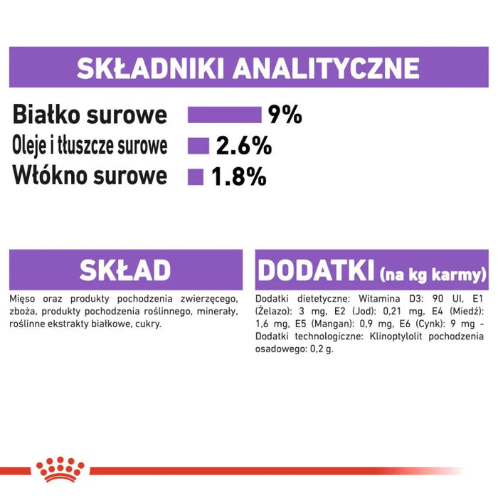 ROYAL CANIN FHN Sterilised in sauce - мокра храна