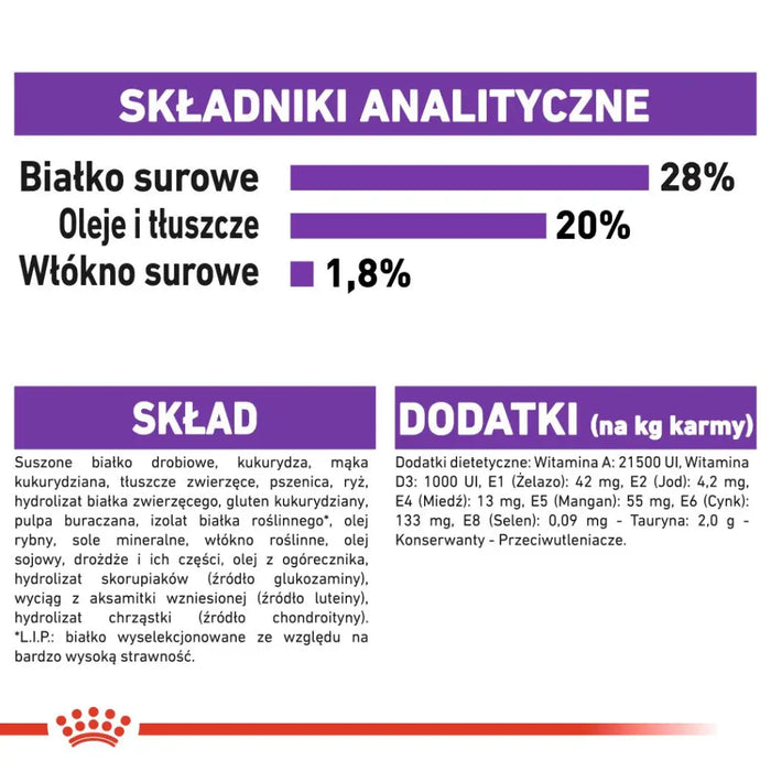 ROYAL CANIN Giant Adult - суха храна за кучета - 15 кг