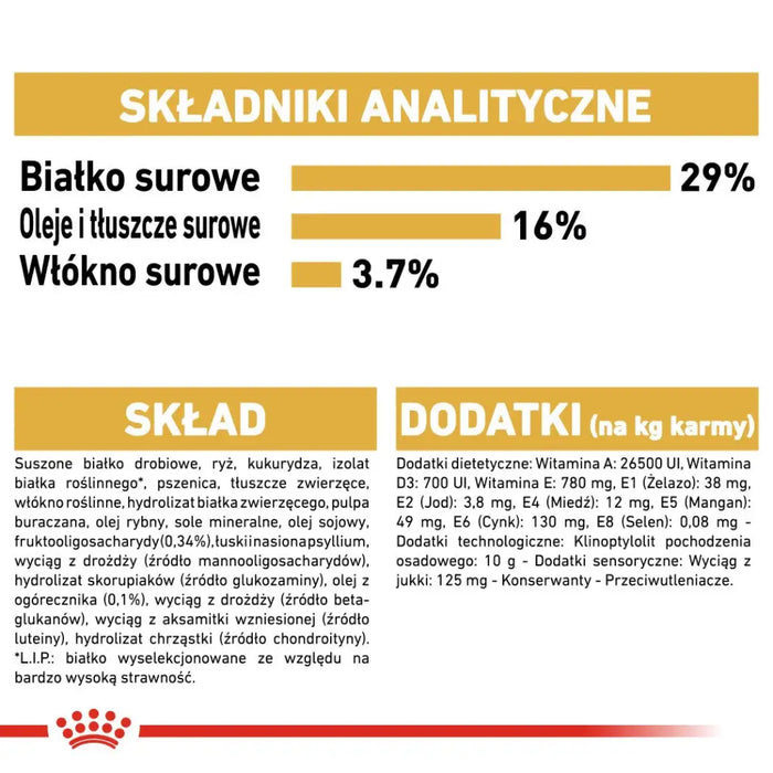 ROYAL CANIN Golden Retriever Puppy суха храна за кучета 12