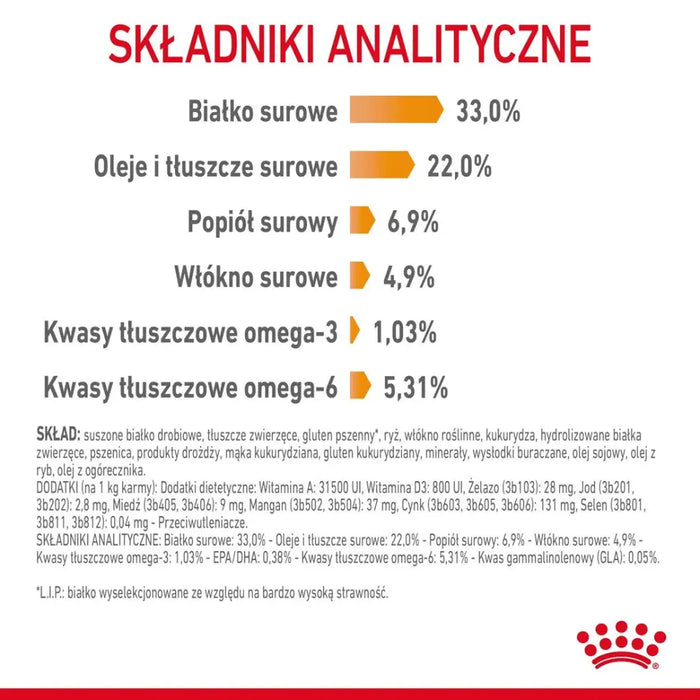 Royal Canin Hair & Skin Care Adult суха храна за котки 2 кг