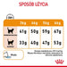 Royal Canin Hair & Skin Care Adult суха храна за котки 2 кг