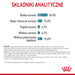ROYAL CANIN Hairball Care Adult - суха храна за котки