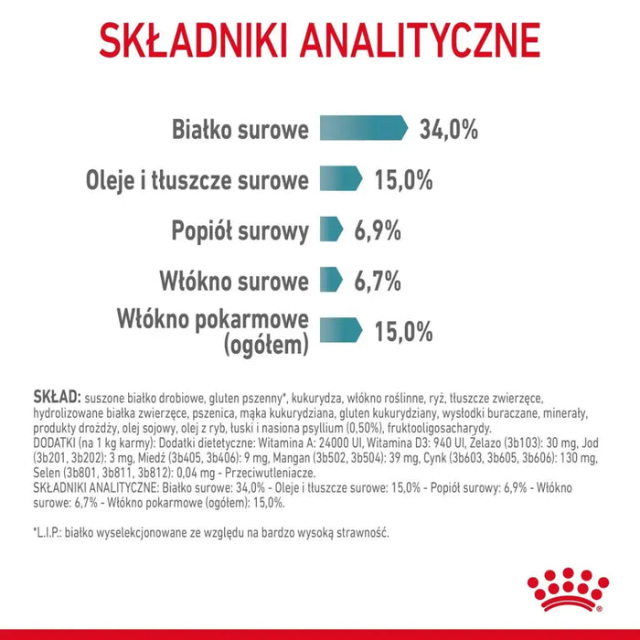 Royal Canin Hairball Care суха храна за котки 10 кг