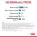 Royal Canin Hairball Care суха храна за котки 10 кг