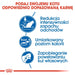 ROYAL CANIN Indoor 27 Adult - суха храна за котки - 400гр
