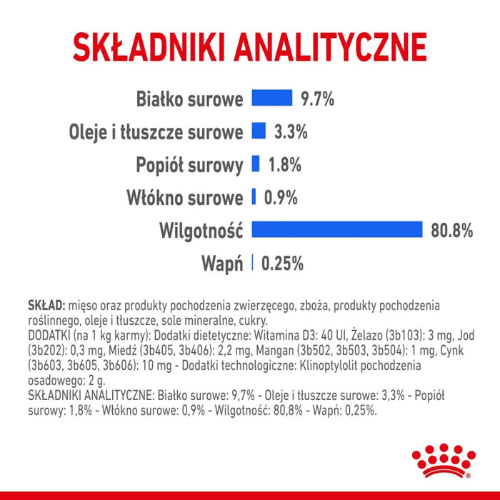 ROYAL CANIN Indoor Sterilised - Мокра храна за възрастни
