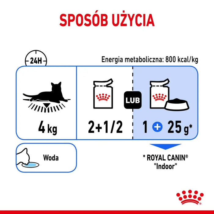ROYAL CANIN Indoor Sterilised - Мокра храна за възрастни