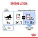 ROYAL CANIN Indoor Sterilised - Мокра храна за възрастни