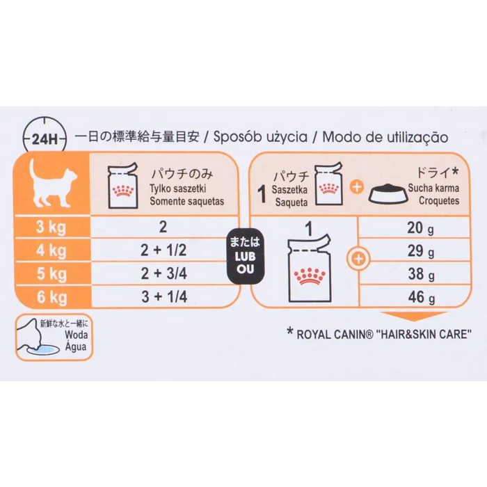 ROYAL CANIN Intense Beauty Мокра храна за котки Chunks in