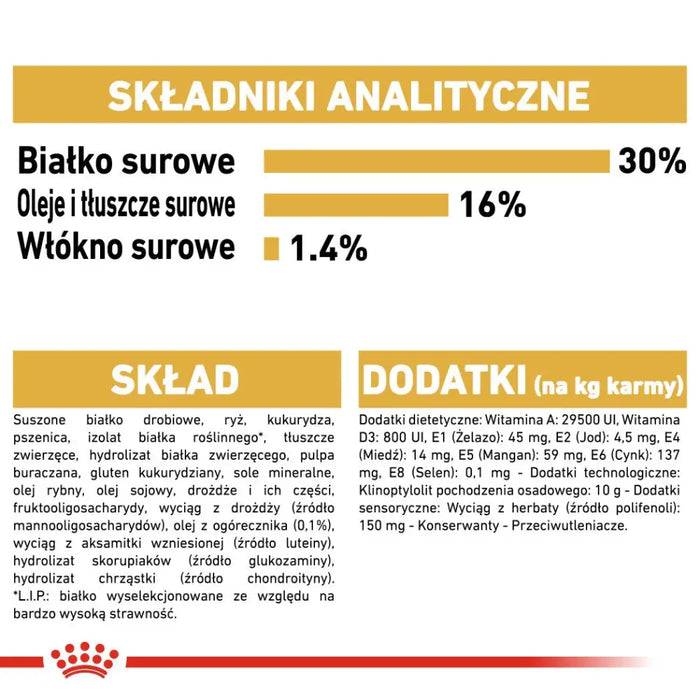 ROYAL CANIN Jack Russell Adult суха храна за кучета - 1,5 кг