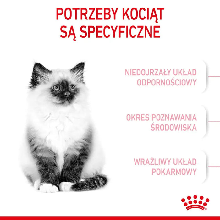 Royal Canin Kitten суха храна за котки 10 кг