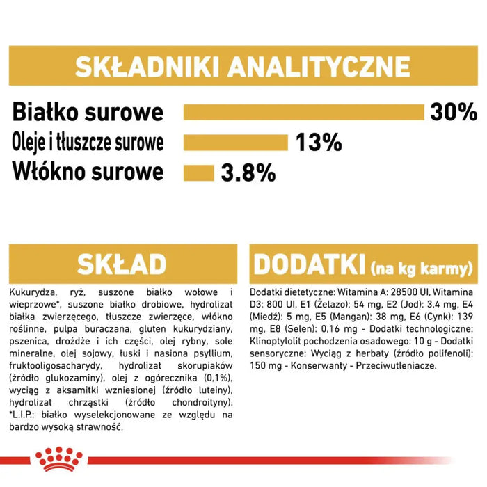 ROYAL CANIN Labrador Adult - суха храна за кучета - 12 кг